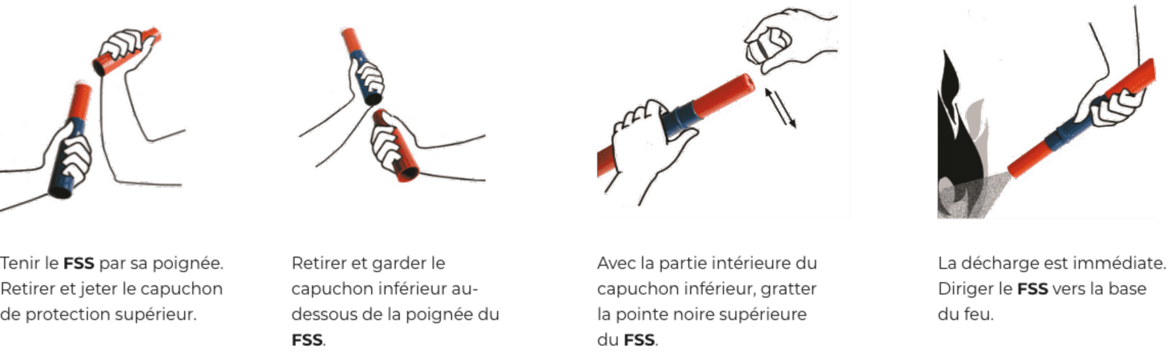 utilisation_fss